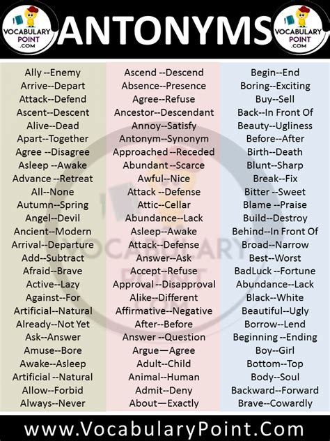 storm antonyms|antonyms for all words.